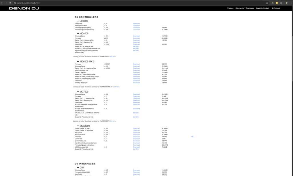 ...hier sollte man immer die neusten Versionen nutzen.