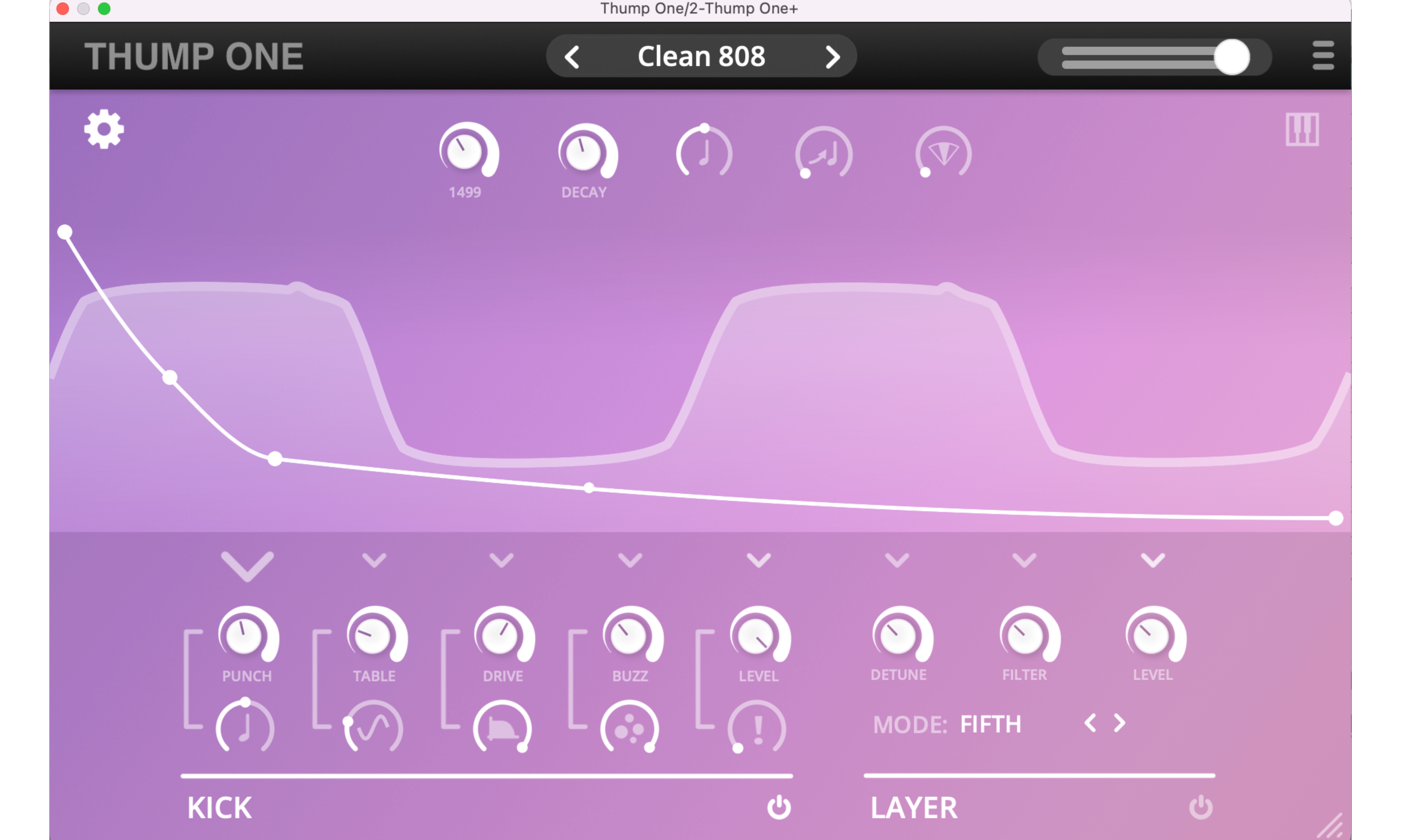 Toybox Audio Thump One Test Bonedo