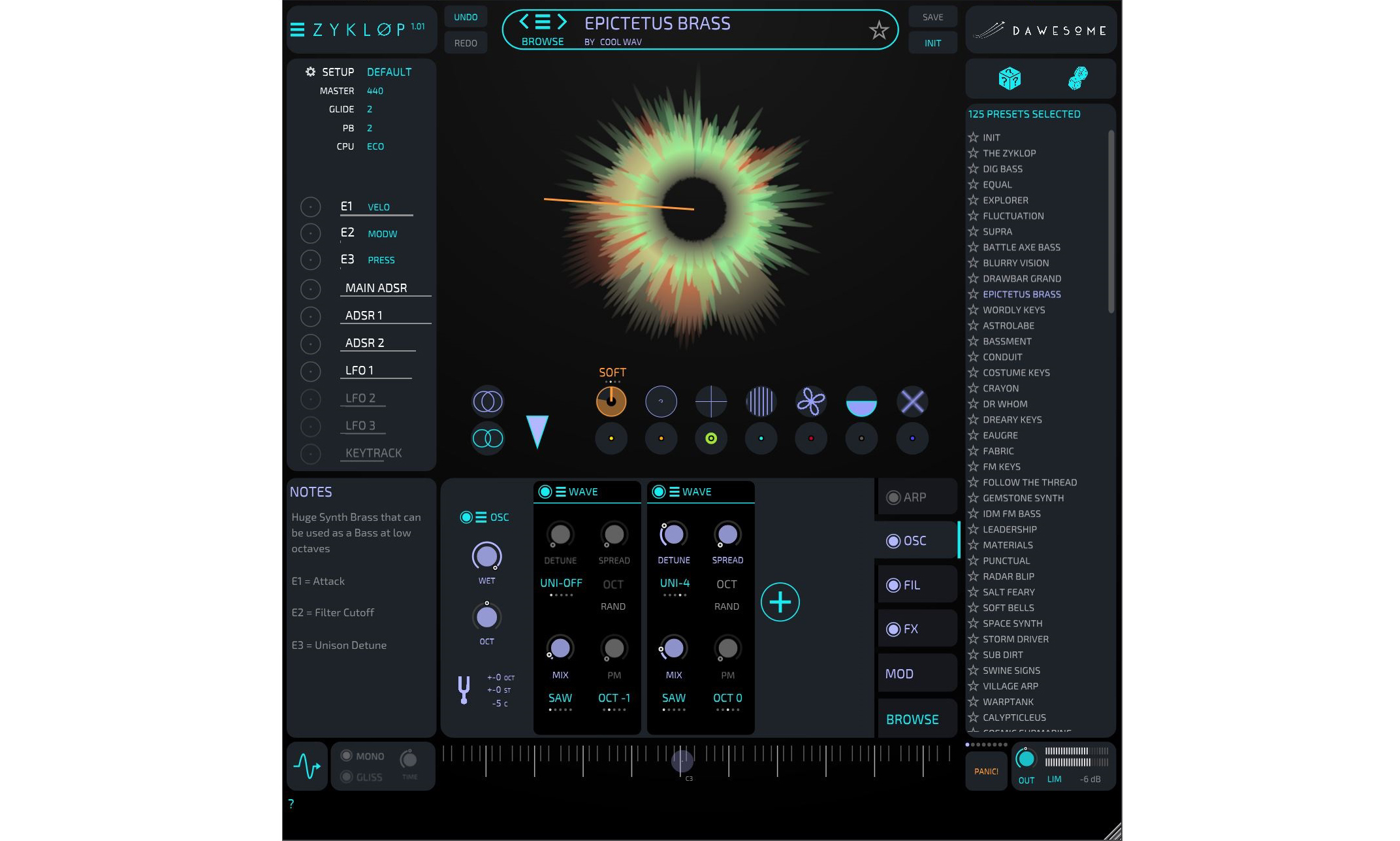 Dawesome Zyklop Test Artikelbild