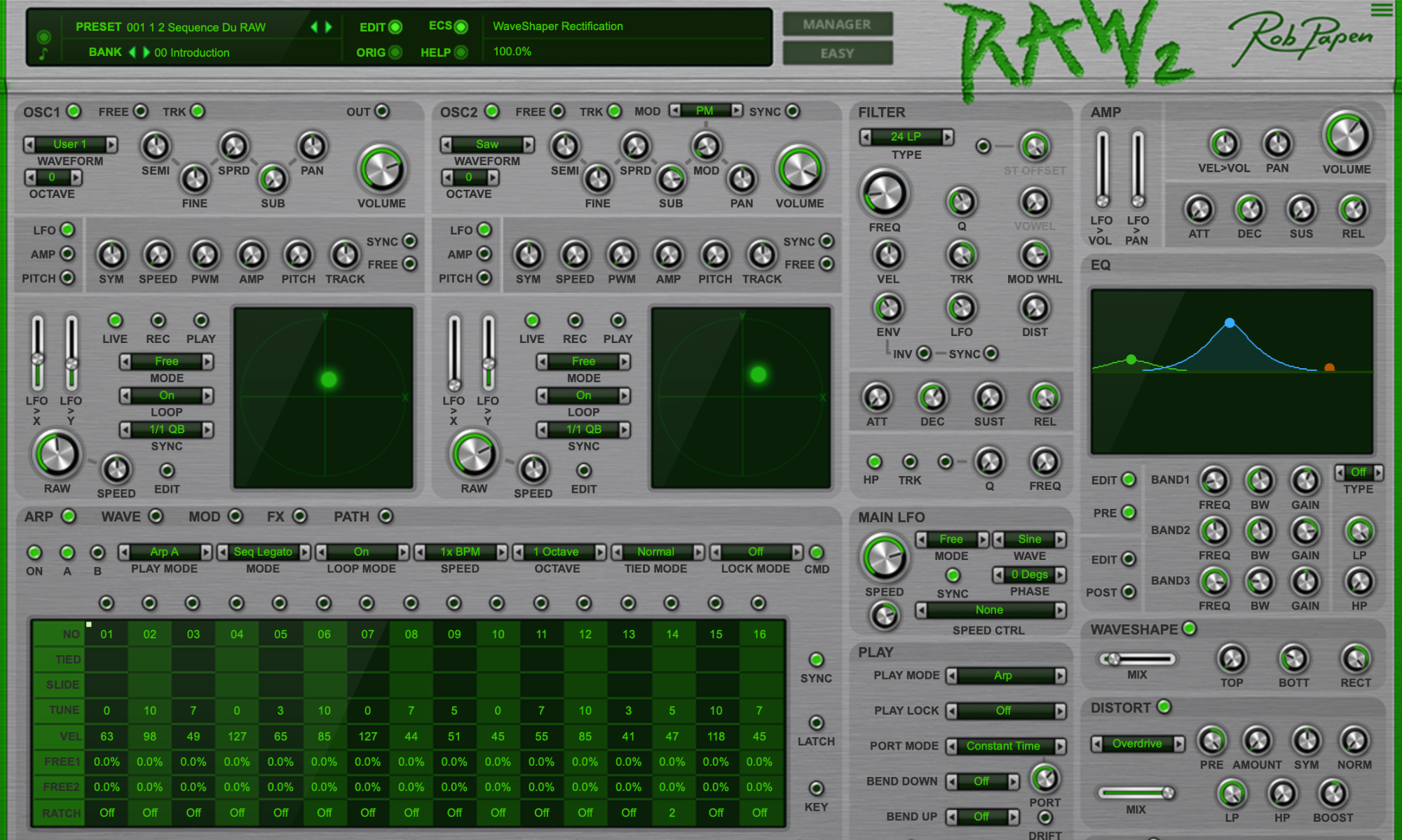 Rob Papen RAW-2 Test Artikelbild