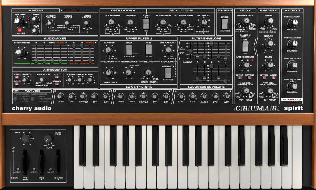 Cherry Audio Spirit: Test.