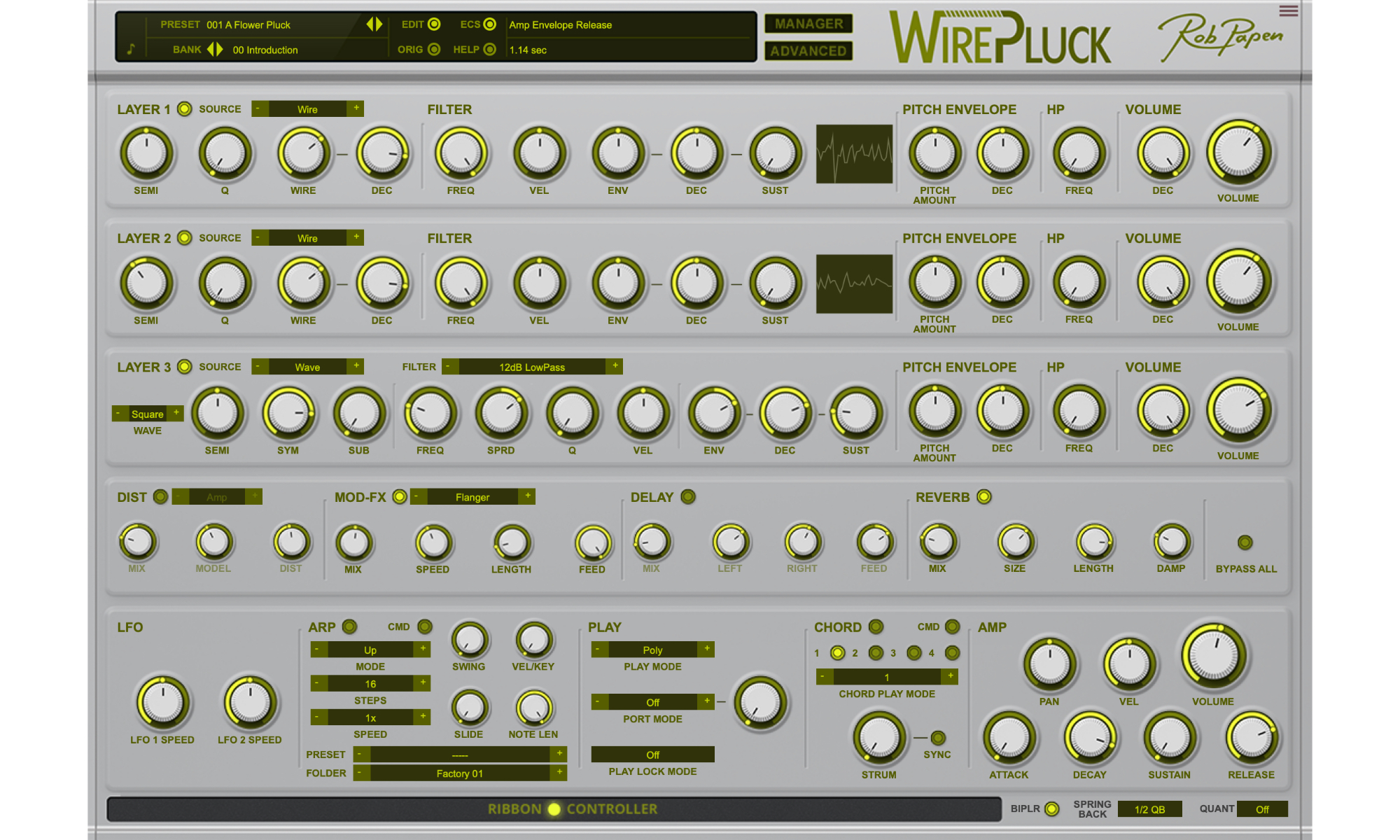 Rob Papen WirePluck Test Artikelbild