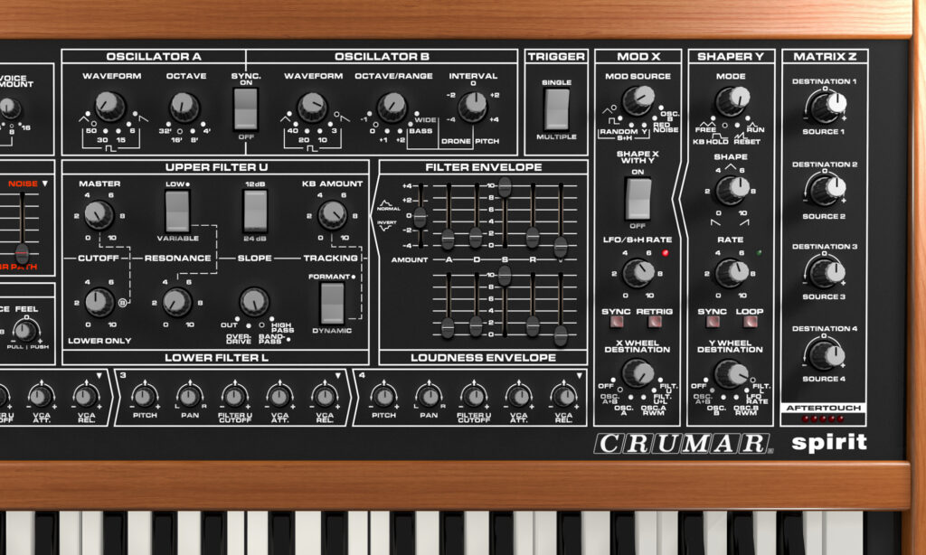 Cherry Audio Spirit: Emulation.