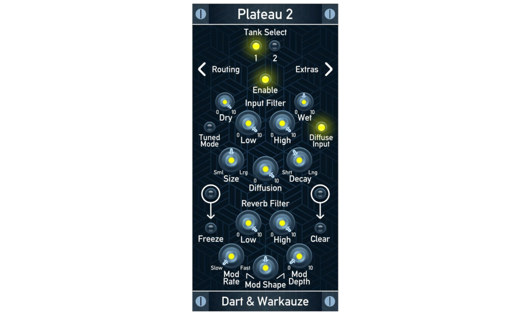 Der Haupt-Tab von Plateau 2