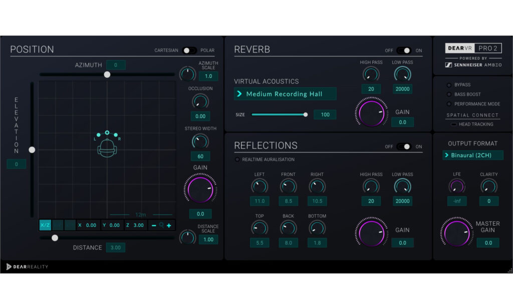 DearVR PRO 2 enthält vier Module.