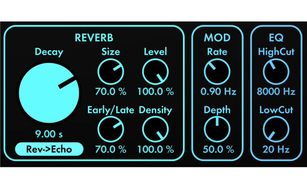 Valhalla DSP FutureVerb: Reverb.