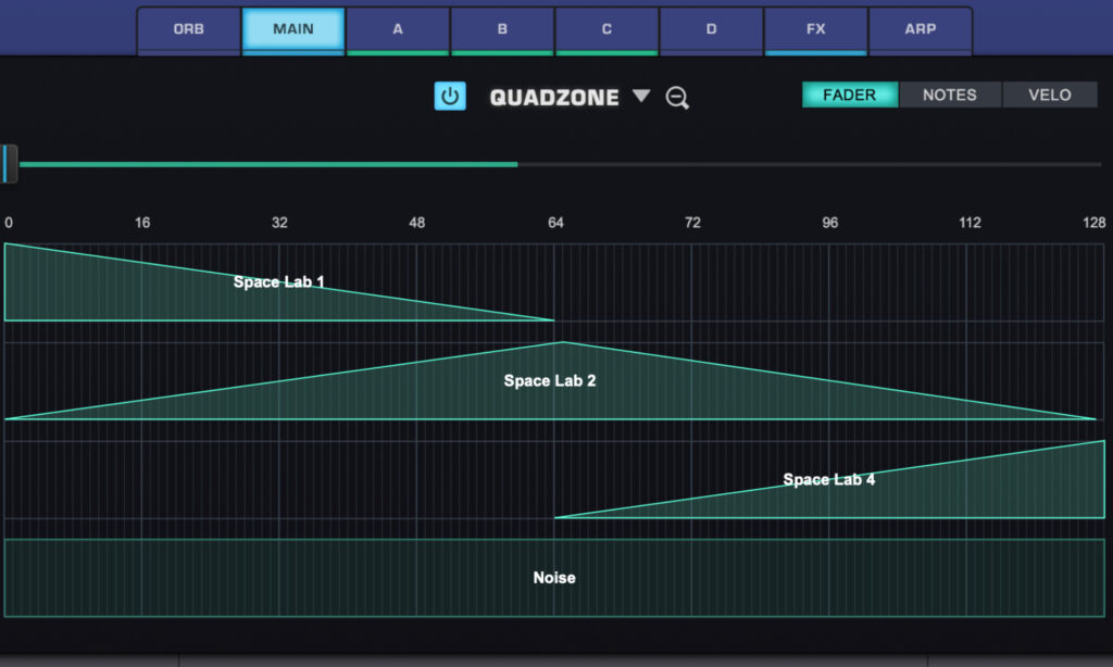 Spectrasonics Omnisphere: Quadzone.