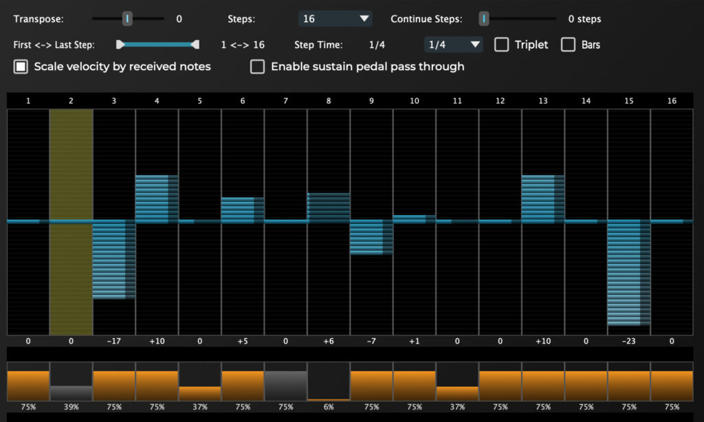 PluginGuru Unify 2: Sequenzer.