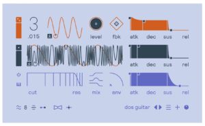 Fors Pivot Lite Test