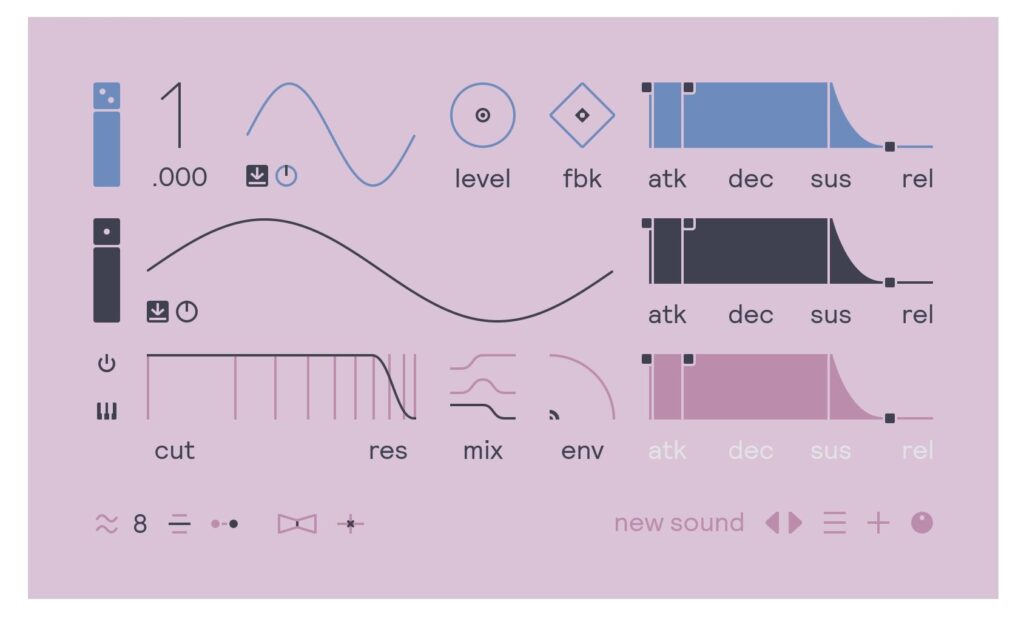 moderne GUI von Pivot Lite