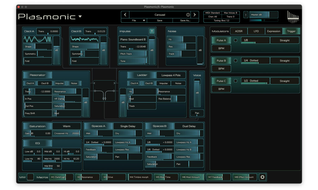 Rhizomatic Plasmonic