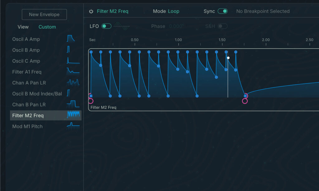 Envelopes NI Absynth 6