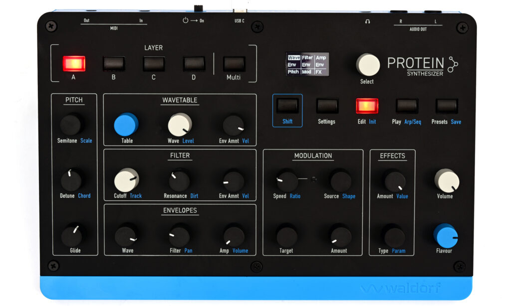 Draufsicht Waldorf Protein