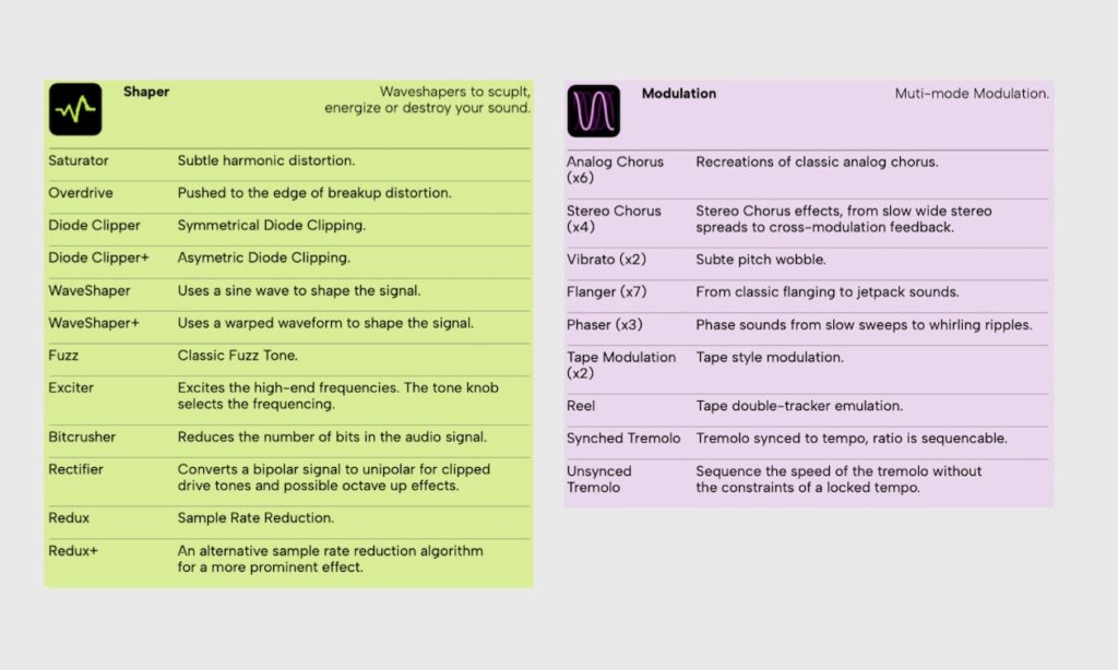 Die Mess Effekte sind in Kategorien und Farben eingeteilt (Bildquelle: Polyend)