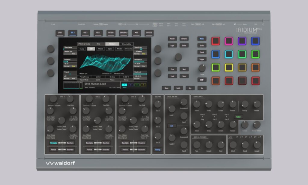 Iridium MK2 (Bildquelle: Waldorf) 