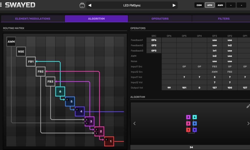 Stryde Audio Swayed: Algorithmus.