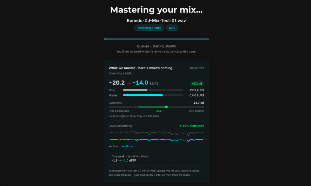 Setmaster Pro liefert während des Mastering-Prozesses eine detaillierte Analyse.