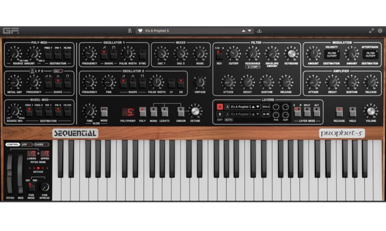 GForce Prophet-5 Test Artikelbild