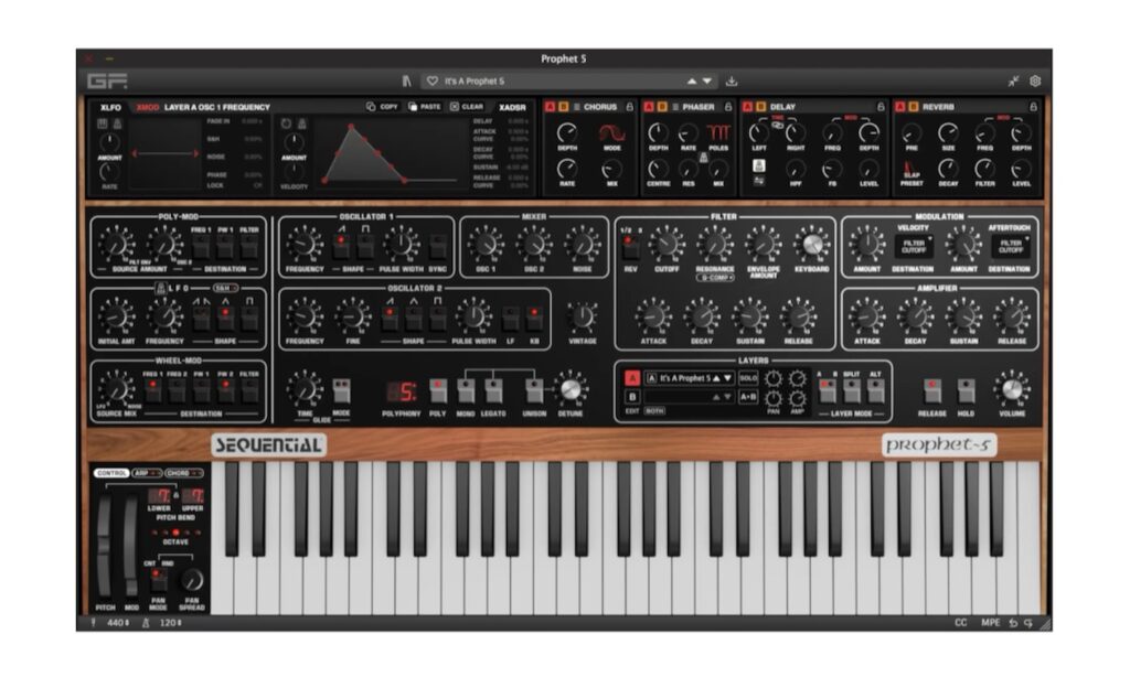 Prophet-5 (Bildquelle: GForce Software)