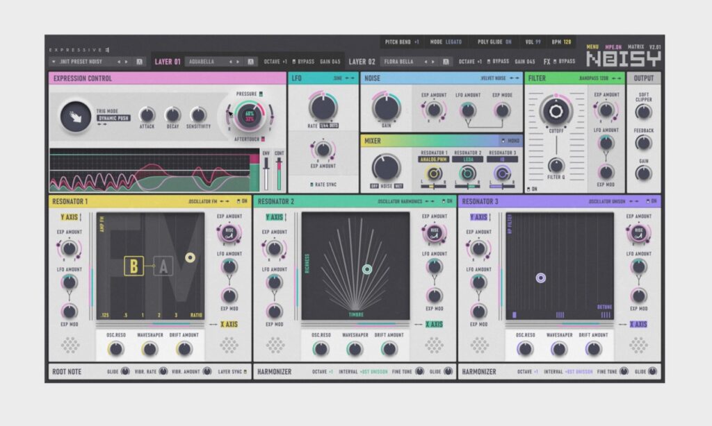 NOISY 2.6 (Bildquelle: Expressive E)