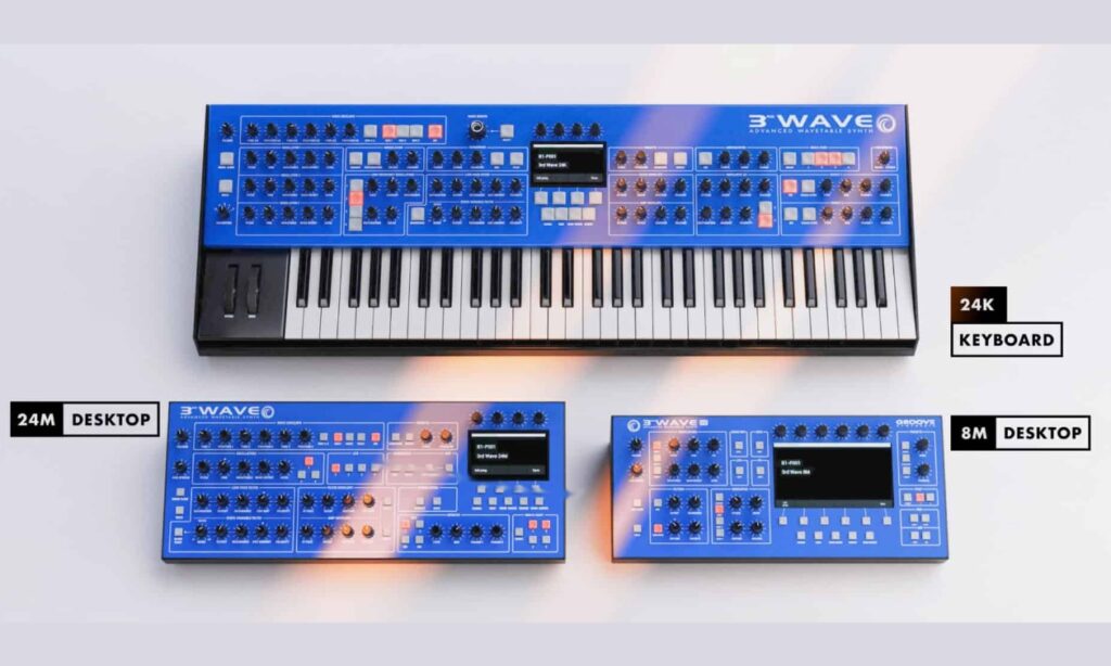 3rd Wave Synthesizer Serie (Bildquelle: Groove Synthesis)