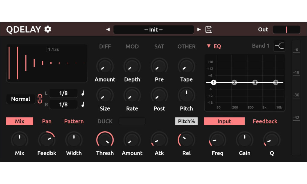 TiagoLr QDelay Test