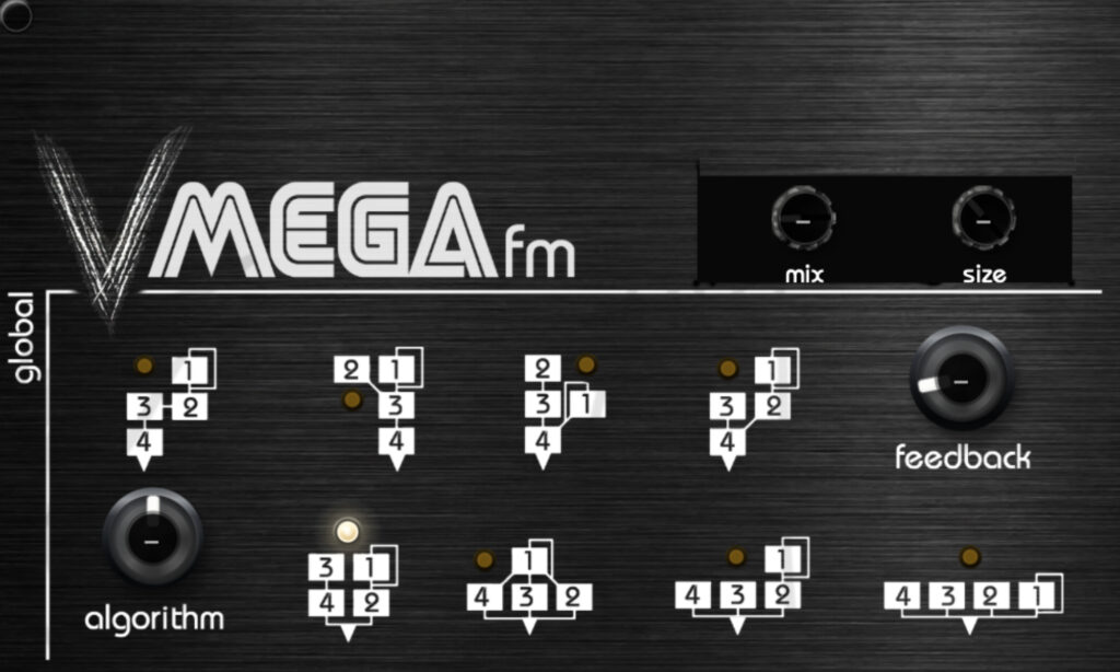 Twisted Electrons vMegaFM: Algorithmen.