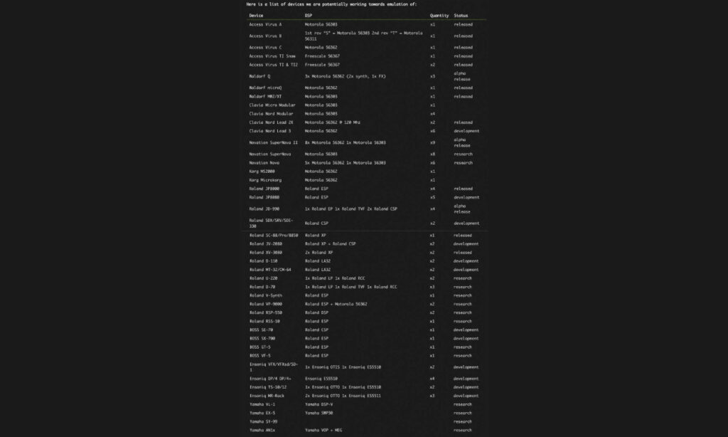 Offene Projekte von The Usual Suspects (Screenshot von The Usual Suspect Website)