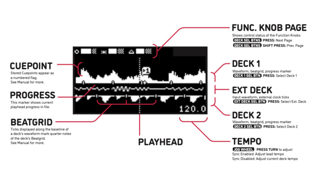 Drift DJ Zero Deck GUI