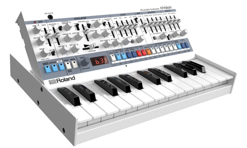 Roland n/vision: Test.