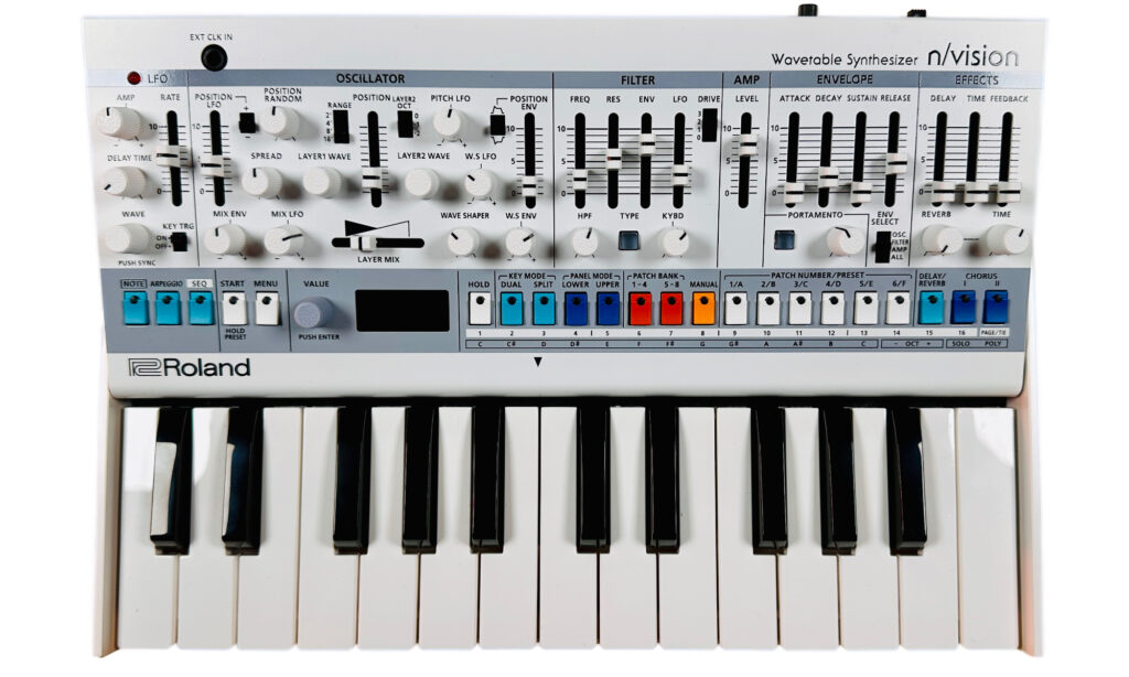 Roland n/vision: Keyboard.
