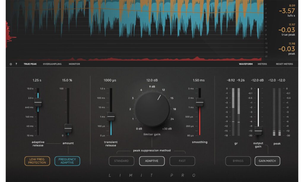 Limit Pro Plug-in (Bildquelle: Softube)