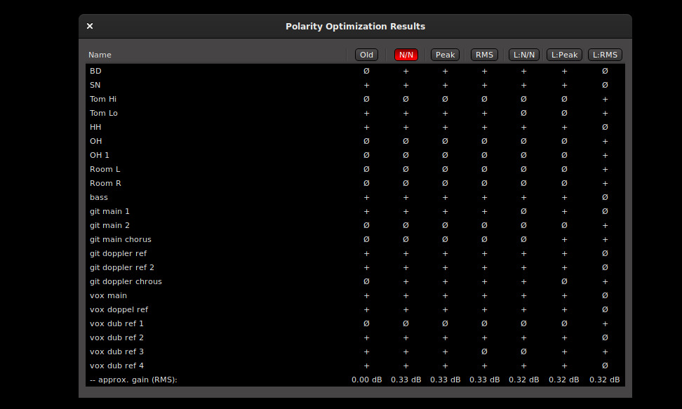 Harrison Mixbus 8 Polarity