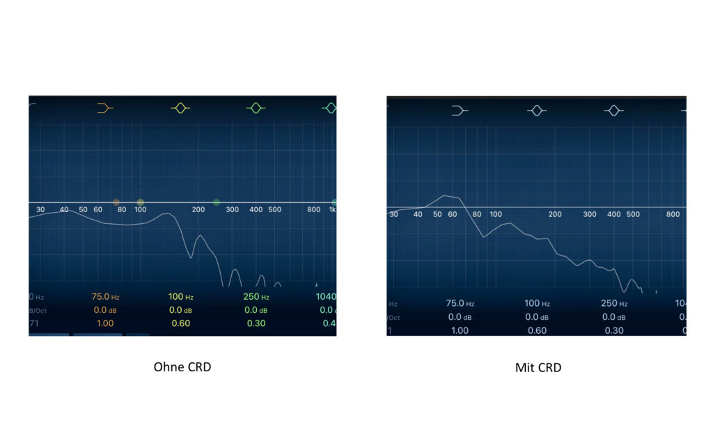 Sonic ReVision Boom EQ-Vergleich
