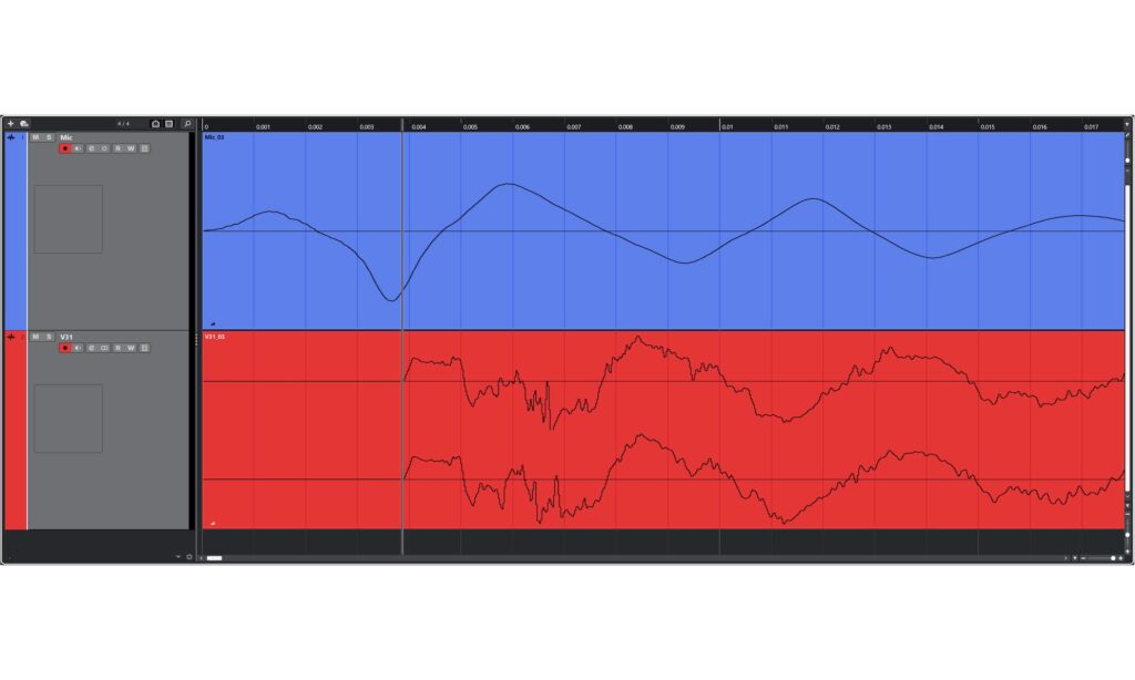 Mit nur vier Millisekunden Latenz bietet das V31 den gleichen hervorragenden Wert wie das V51 und V71.