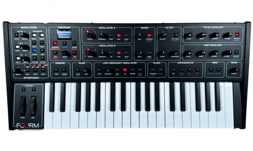 Sequential Fourm Test