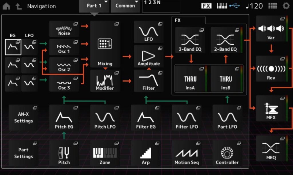 Per Motion Control sind viele Parameter des Yamaha MODX M6 gleichzeitig steuerbar - inklusive Super Knob, Assignable Knobs oder Motion Sequences.