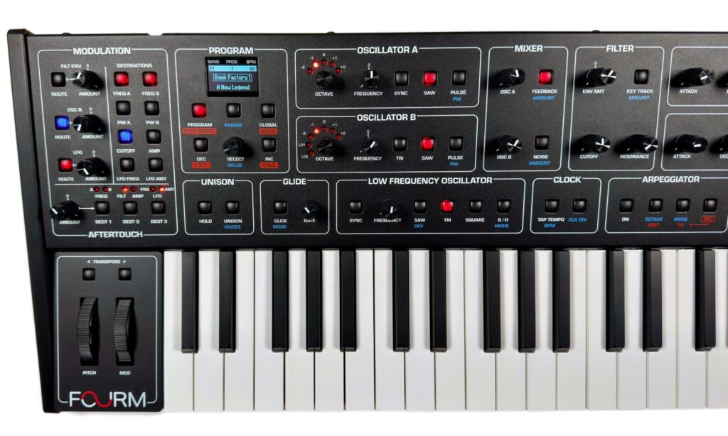 Sequential Fourm Test