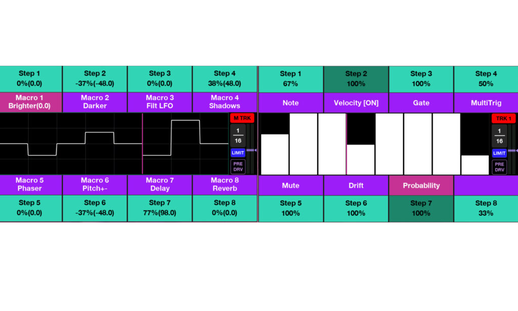 Der ASM Leviasynth integriert einen raffinierten Sequenzer inklusive Probabilty und Macro-Steuerung.