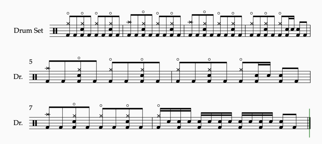 Paranoid – C-Part