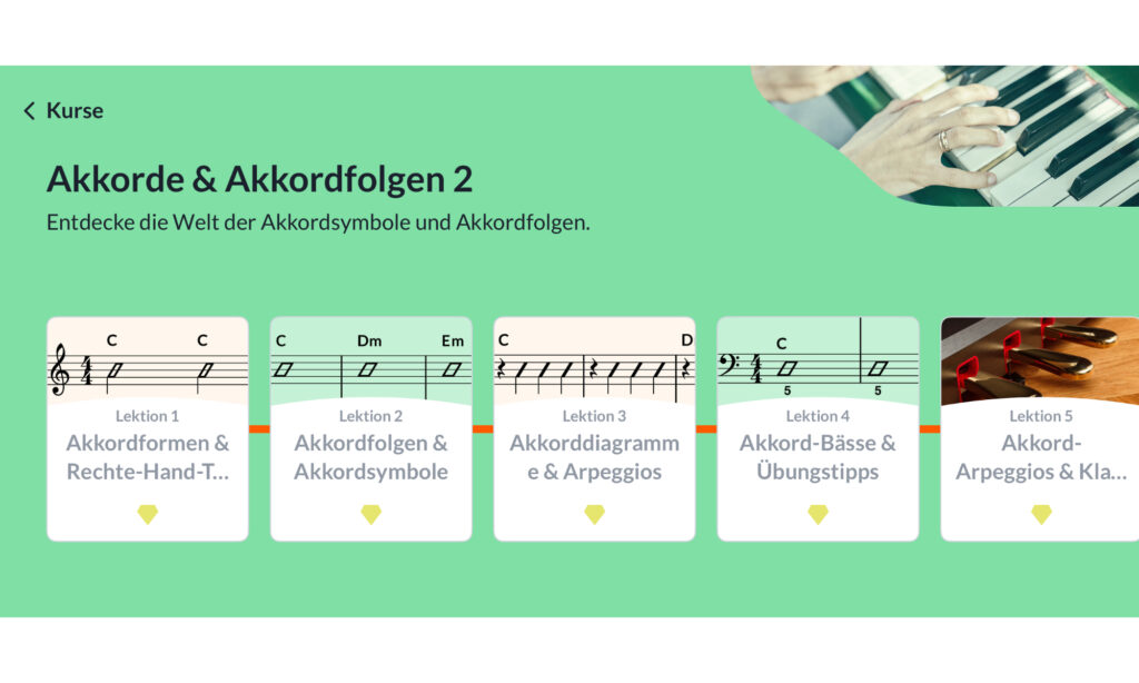 Wer sich neben dem eigentlichen Klavierunterricht weiterbilden möchte: Piano Sphere erklärt nützliche Theorie praxisgerecht.